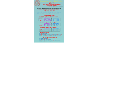 Bản tin tình hình dịch Covid-19 trên địa bàn huyện Bắc Trà My (tính đến 10h00 ngày 12/8/2020)