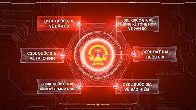 Thực hiện các nhiệm vụ Đề án phát triển ứng dụng dữ liệu về dân cư, định danh và xác thực điện tử phục vụ chuyển đổi số quốc gia