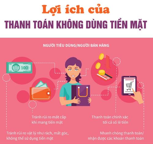 Bắc Trà My: Thanh toán không dùng tiền mặt trong chi trả chính sách an sinh xã hội